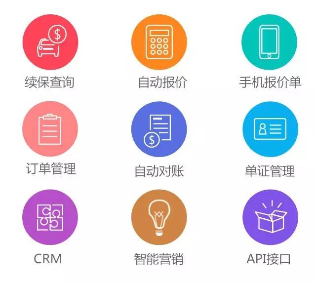 机器人车险系统:让车险更简单