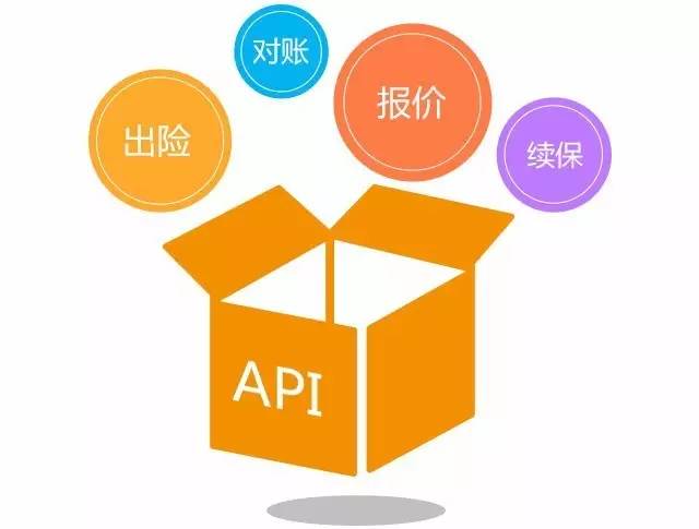 机器人车险系统:让车险更简单