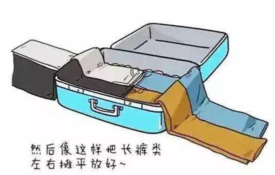 旅游不累赘!如何带最少的行李去自驾?