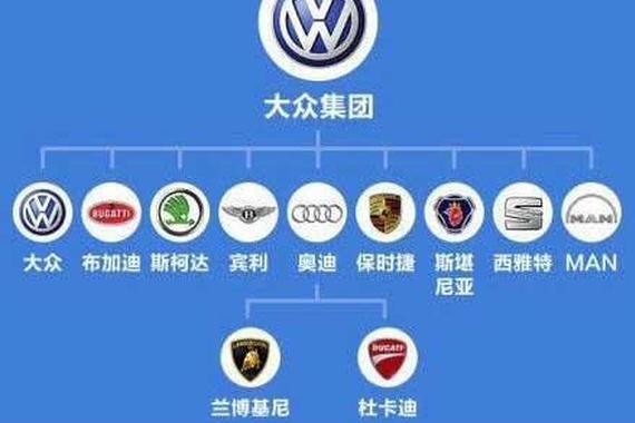 别再挑了 这些车其实都是一个爸妈生的！
