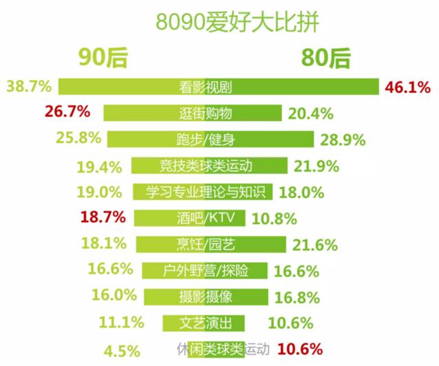 中国16一60岁人口大约有多少人_中国有多少单身人口(3)