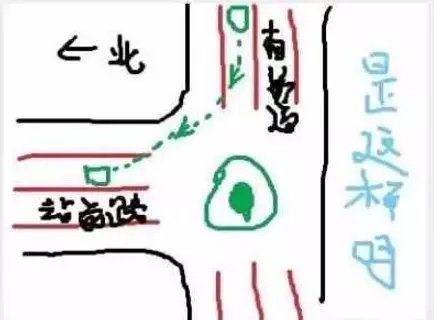 车转弯遇绿灯该人让车吗 小心扣分还罚钱!