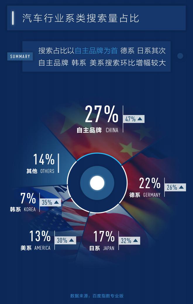 数说|秒杀Papi酱 原来它才是真正网红