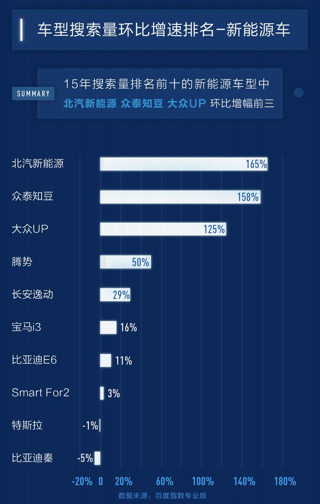 数说|秒杀Papi酱 原来它才是真正网红