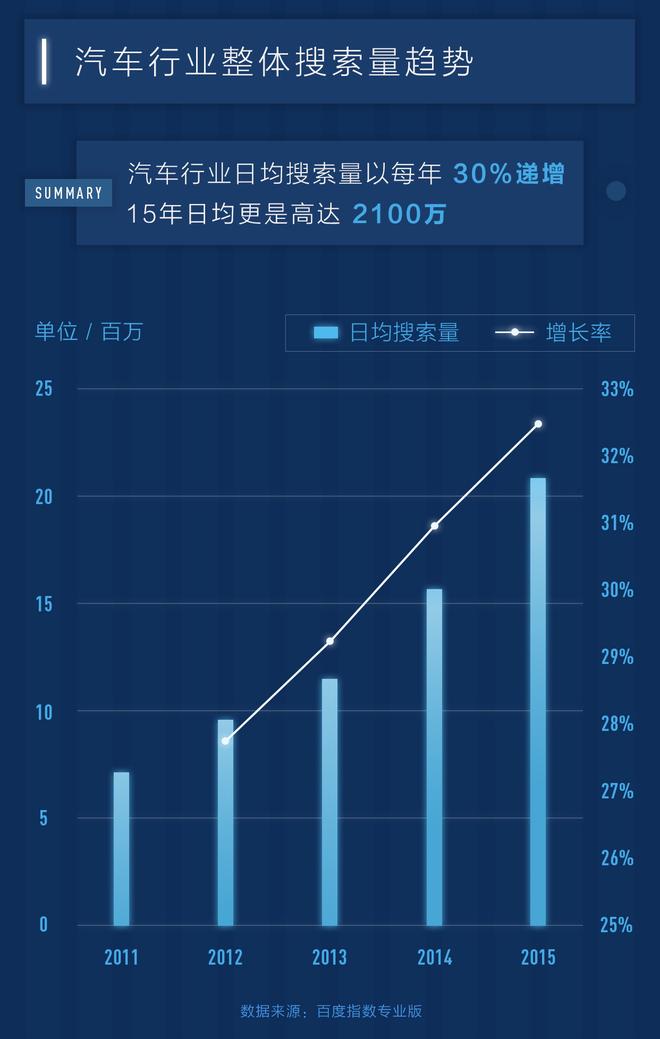 数说|秒杀Papi酱 原来它才是真正网红