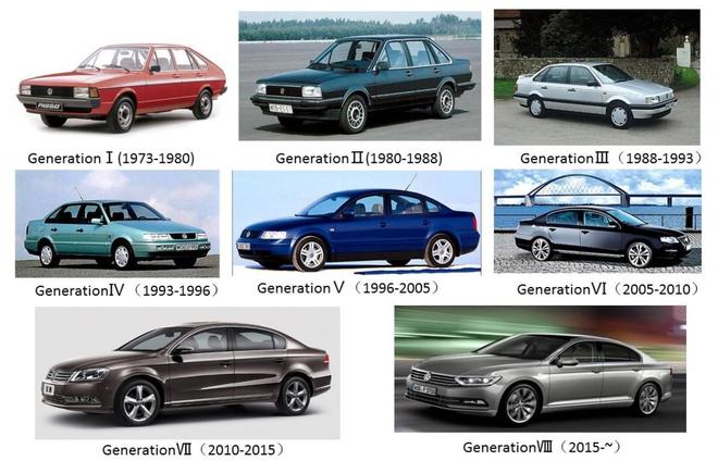 全新一代迈腾:纯正的德国血统