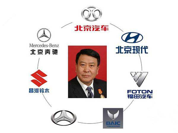 国内一些车企及老总座驾 你真的有所了解吗