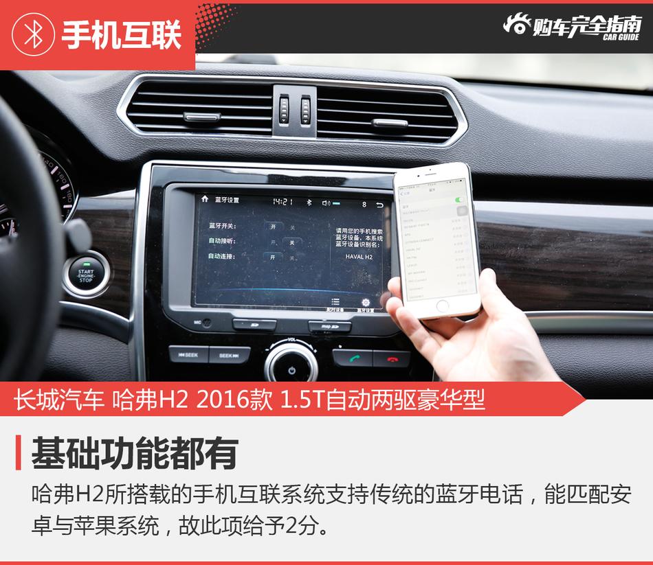 长城汽车哈弗h22016款15t豪华型