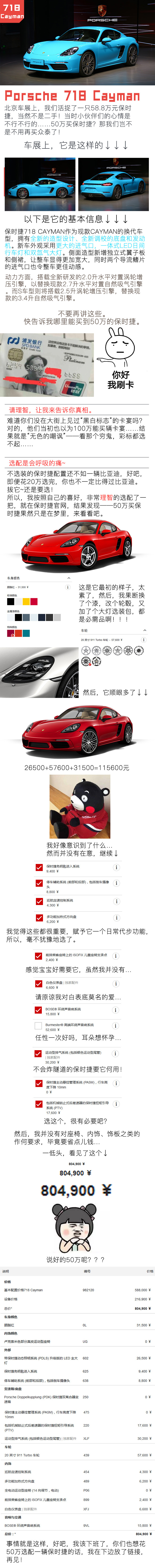 50万买保时捷.这种鬼话你也信？