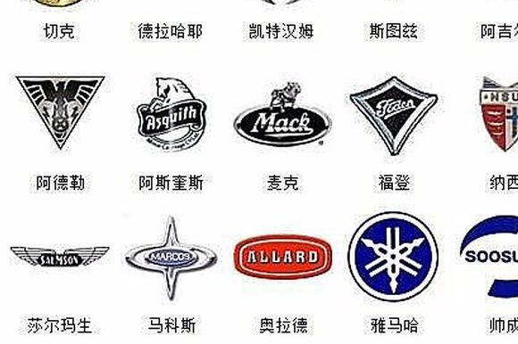 这些车标认识一半你就一定是车神！