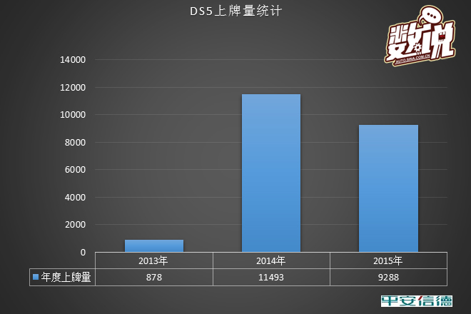 数说|西玛竞争力分析 看脸时代如何卖脸