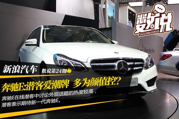 数说|奔驰E:潜客爱潮牌 多为颜值控？