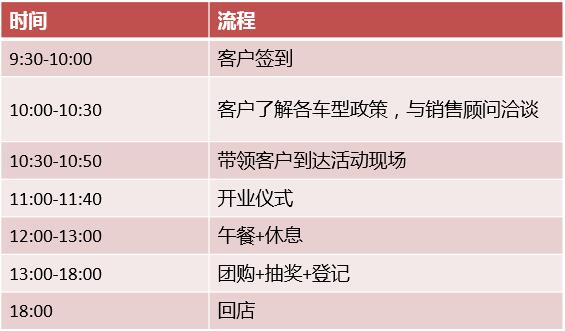 东风日产初夏购车惠 5月15日清凉来袭