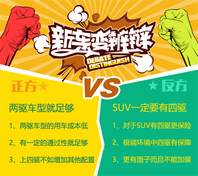 新车变辨辩第10期 哈弗H7的四驱重要吗?