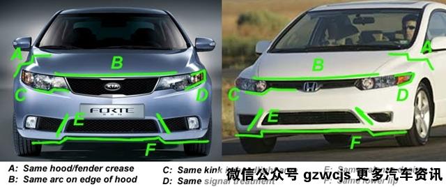 韩系车和法系车真的一文不值吗?