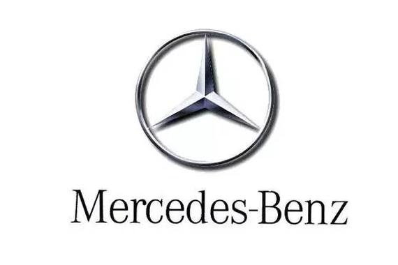 豪车品牌?你了解它们Logo背后的含义么?