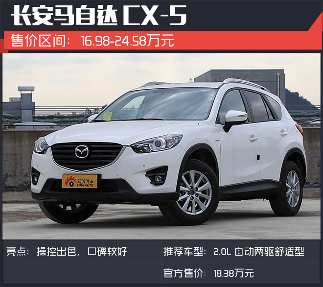 适合年轻人 20万内高颜值还好玩的SUV