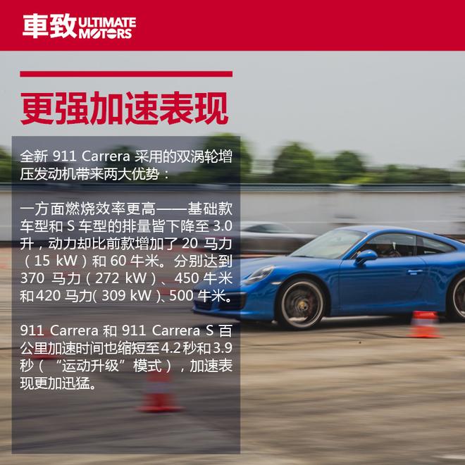 传承竞速基因 新保时捷911 Carrera品鉴会