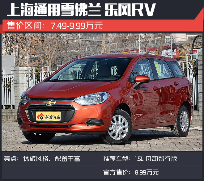 只要8万多.年轻人第一辆车应该这么选