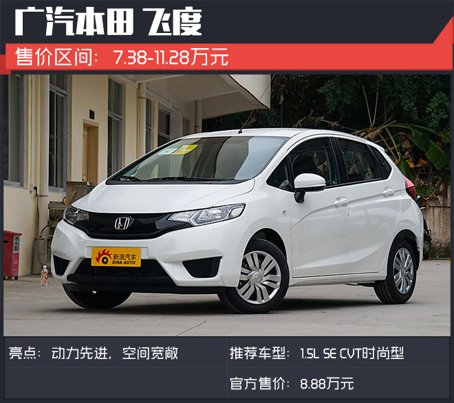 只要8万多.年轻人第一辆车应该这么选