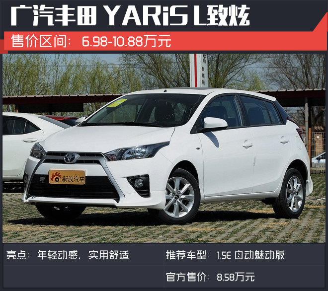 只要8万多.年轻人第一辆车应该这么选