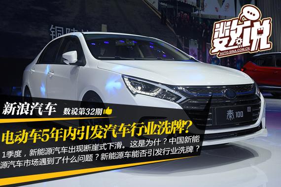 数说|电动车5年内引发汽车行业洗牌？
