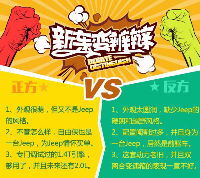 新车变辨辩第12期 自由侠是专业级SUV吗?