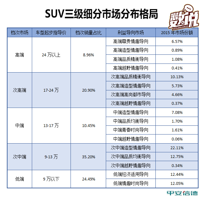 数说|全新宝马X1来了 你还买奔驰GLA吗？