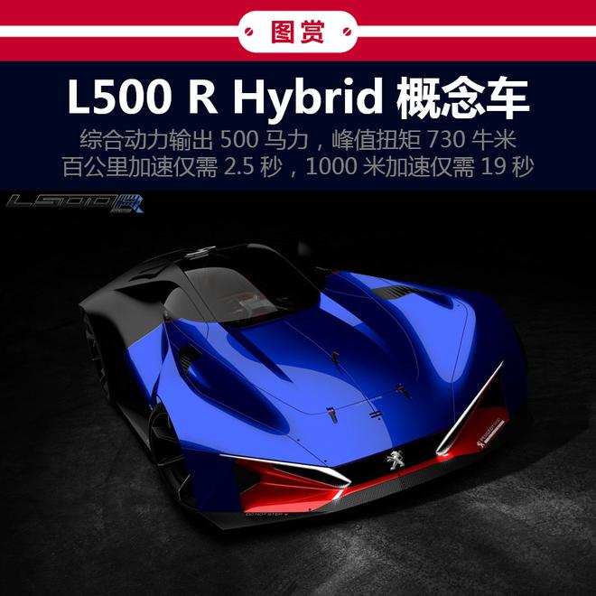 致敬L45赛车 标致L500 R Hybrid概念车