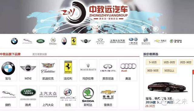 广汇汽车收购云南中致远集团 布局西南市场