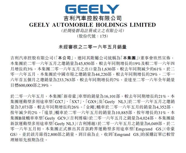 谁表现更好?说说长安、长城、吉利5月销量