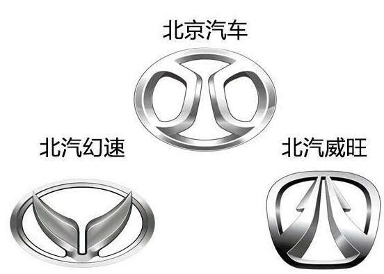 8大国产车标 哪一个丑到没朋友!