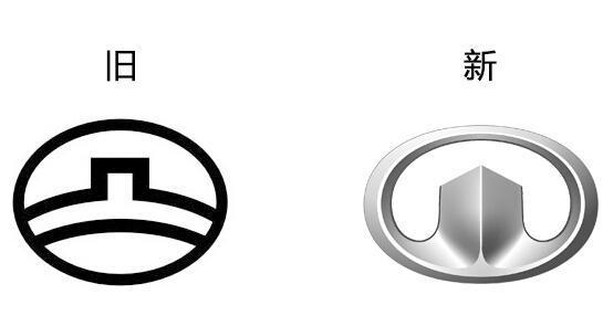 8大国产车标 哪一个丑到没朋友!