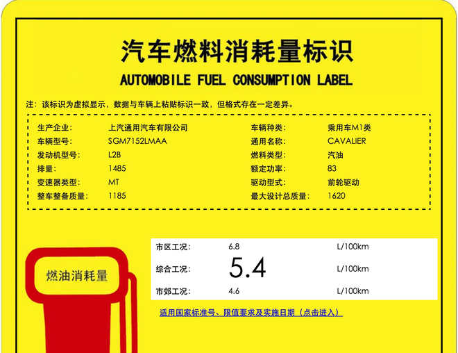 工信部燃料消耗目录