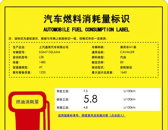 工信部燃料消耗目录