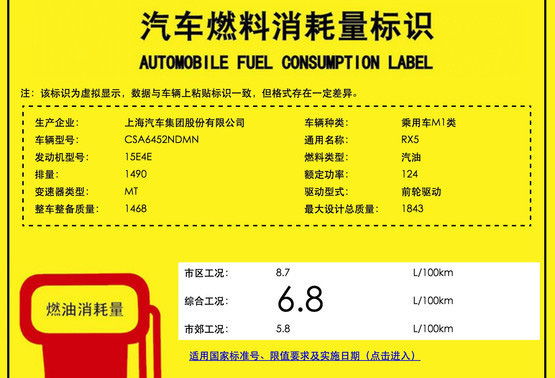 荣威RX5动力参数信息 将提供两种动力