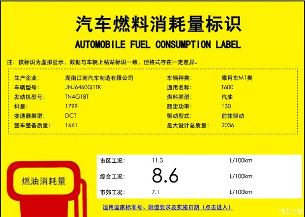 177马力 众泰T600 1.8T车型信息曝光