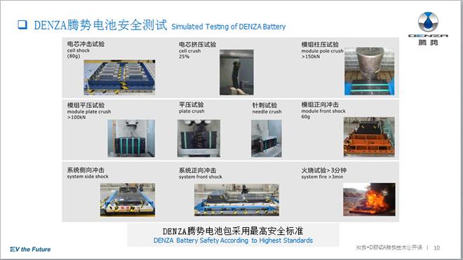 电动车的电池需要注意这些