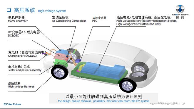 电动车的电池需要注意这些