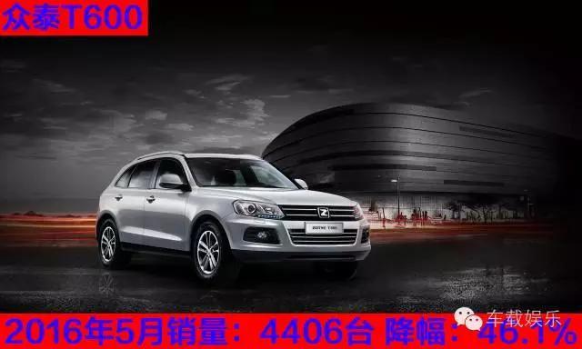 国产山寨车型的忧伤:5月销量全面下滑!