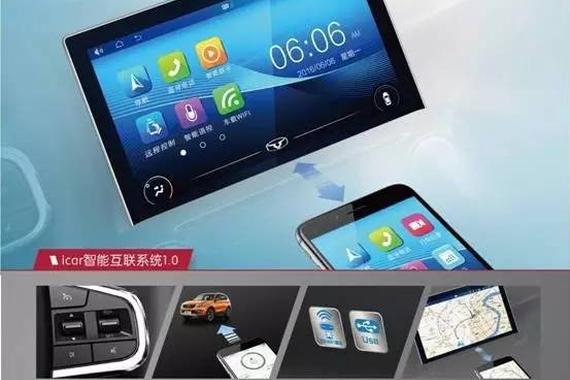 比“特斯拉”大屏更强大的凯翼X3大横屏