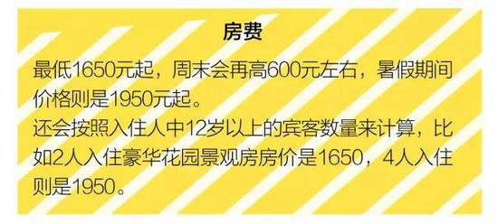 竟然不能带自拍杆！上海迪士尼自驾攻略！