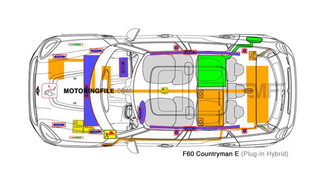 MINI COUNTRYMAN插电版 纯电动续航39km