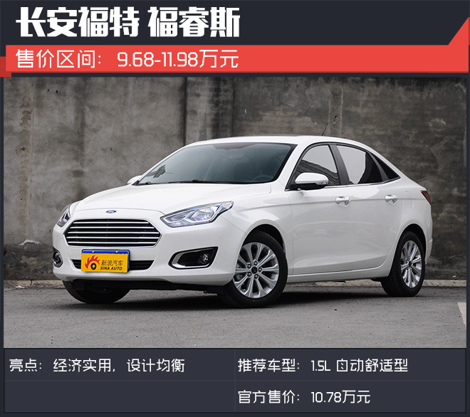 10万元左右想买合资车 这几款很实用