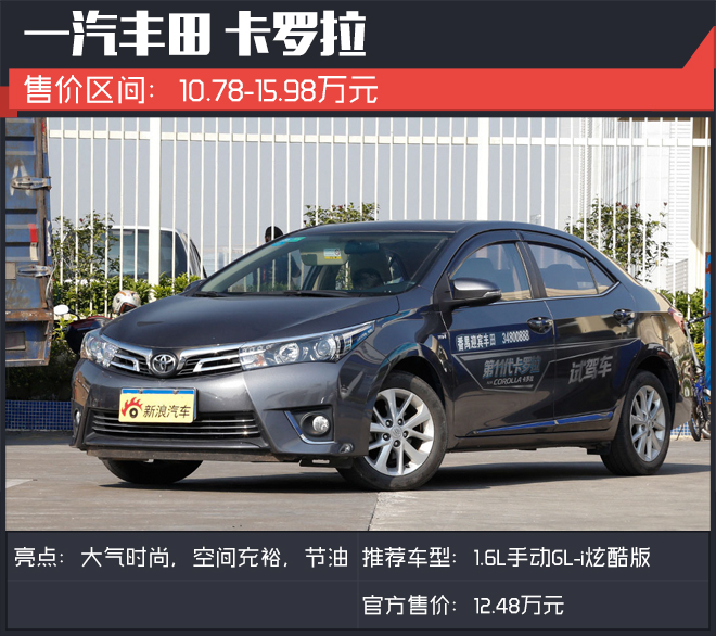 10万元左右想买合资车 这几款很实用