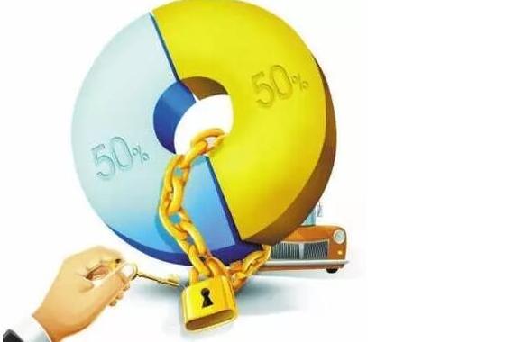 国家正调查合资汽车股比 发生了什么？