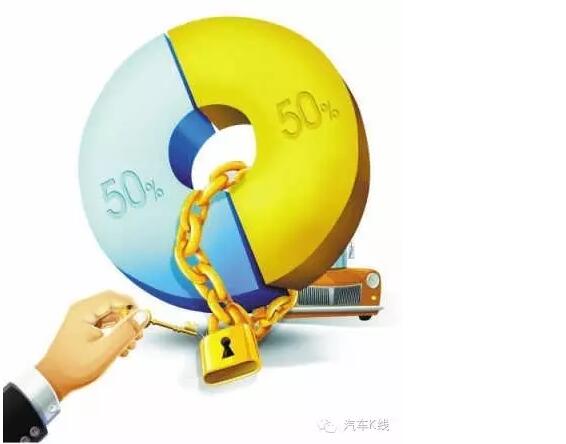 国家正调查合资汽车股比 发生了什么?