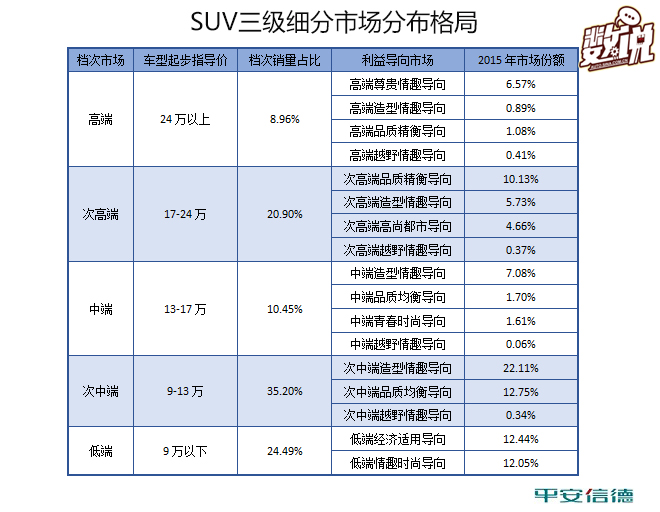 数说|马自达CX-4能拽酷出强悍竞争力吗？