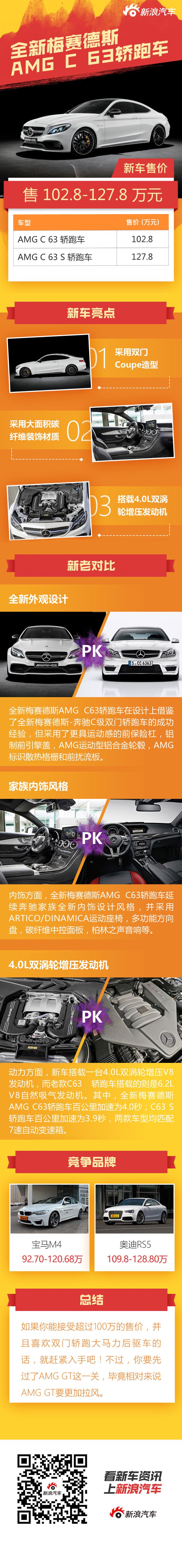 一图到底：运动悍将AMG-C63 轿跑车