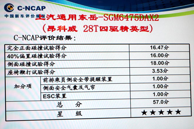 2016年第二批C-NCAP碰撞结果公布